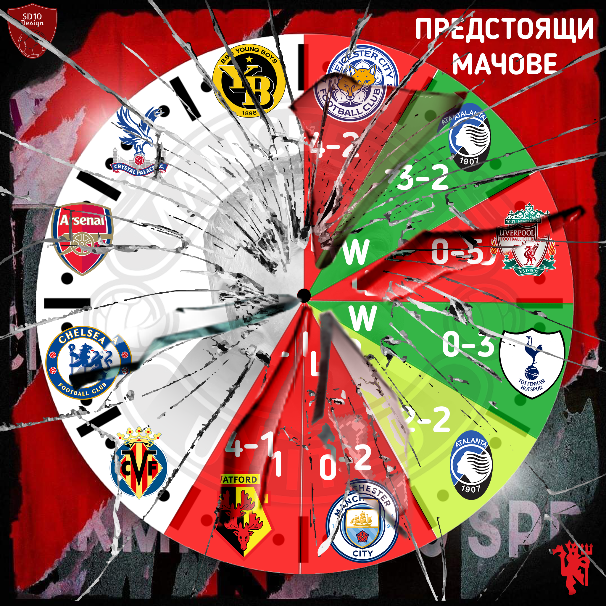 „Часовникът на Страшния съд“ на Оле